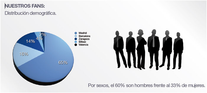 Imagen facebook